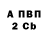 БУТИРАТ BDO 33% Ben Massey